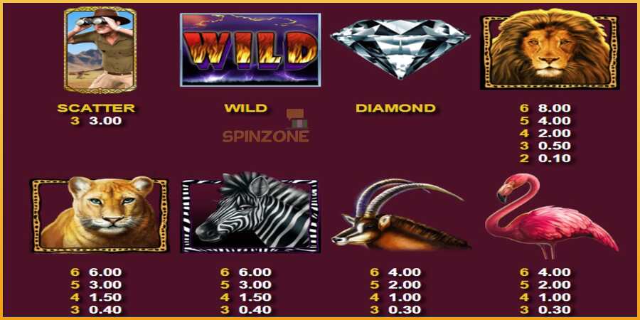 Wild Lion with Reel Bingo màquina de joc per diners, imatge 4