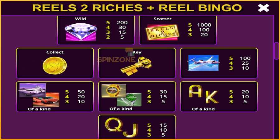 Reels 2 Riches with Reel Bingo màquina de joc per diners, imatge 6