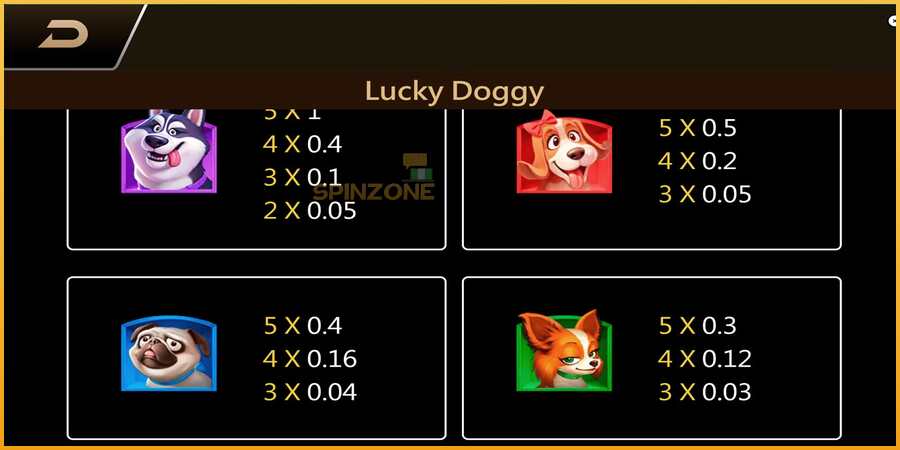 Lucky Doggy màquina de joc per diners, imatge 6