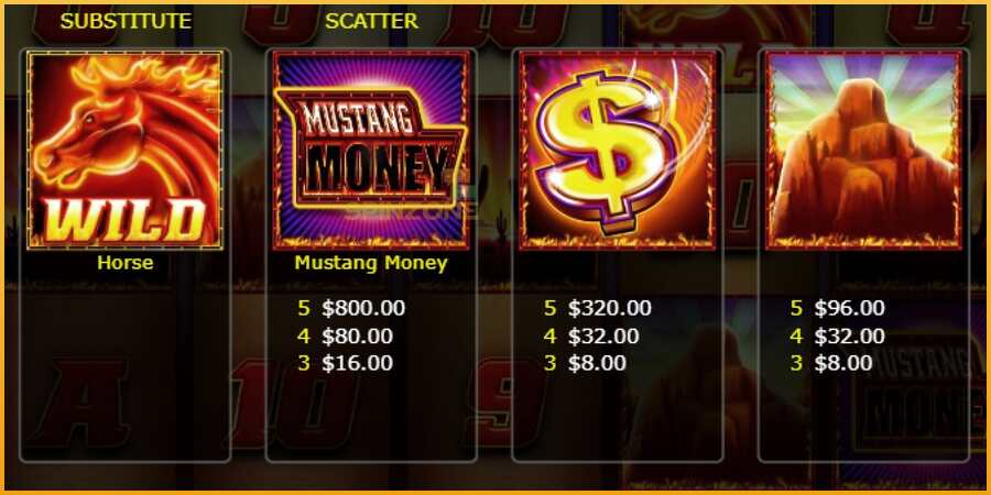 Mustang Money Raging Roosters màquina de joc per diners, imatge 4