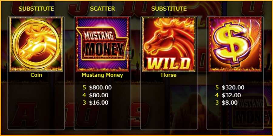 Mustang Money Raging Roosters màquina de joc per diners, imatge 6