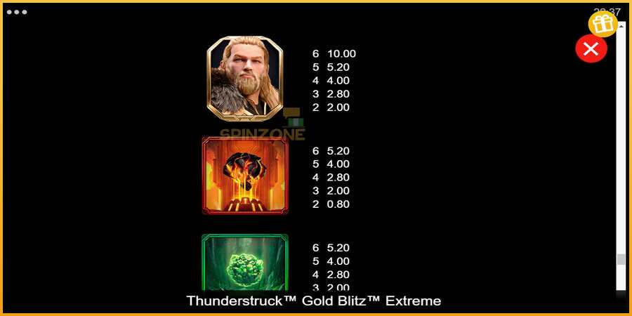 Thunderstruck Gold Blitz Extreme màquina de joc per diners, imatge 6