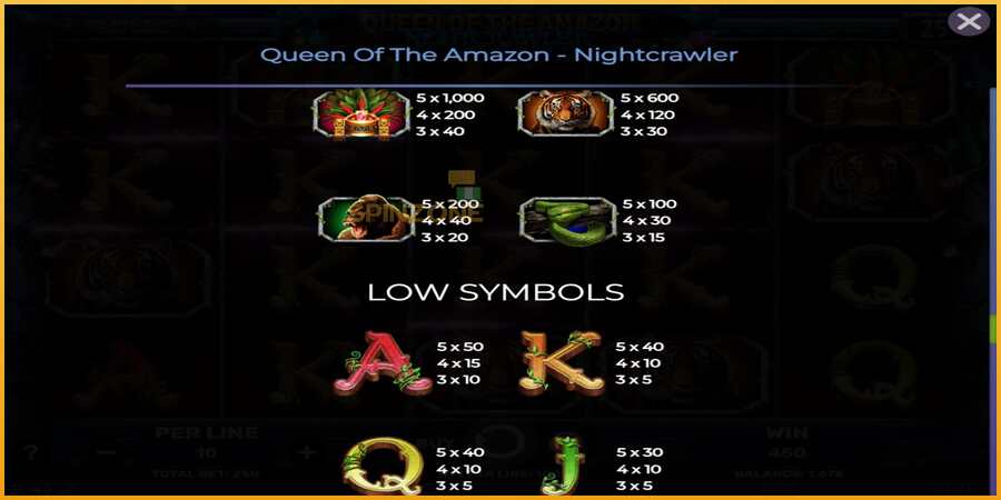 Queen of the Amazon - Nightcrawler màquina de joc per diners, imatge 7