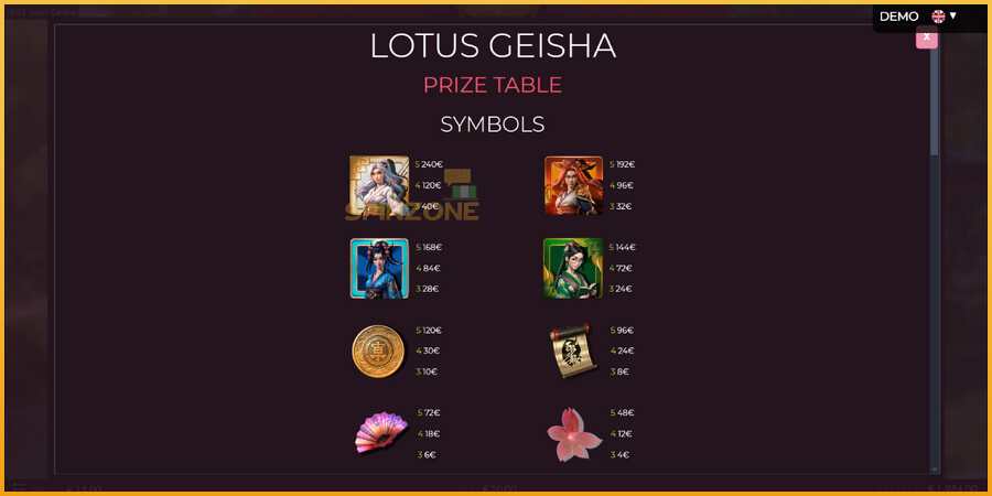 Lotus Geisha màquina de joc per diners, imatge 5