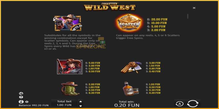 Wild West Trueways màquina de joc per diners, imatge 4