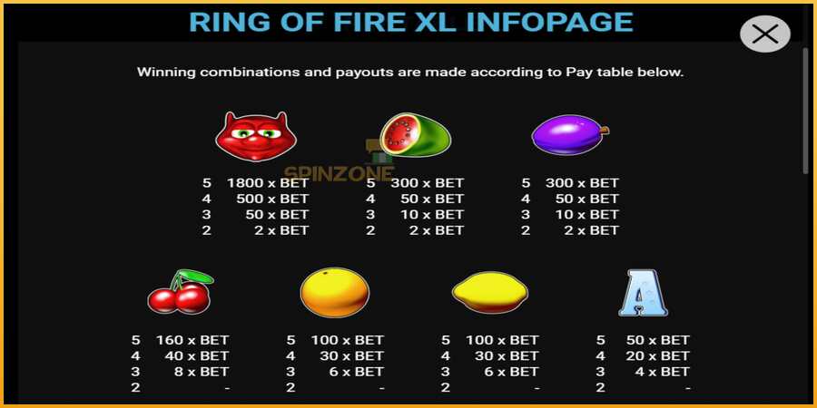 Ring of Fire XL màquina de joc per diners, imatge 2