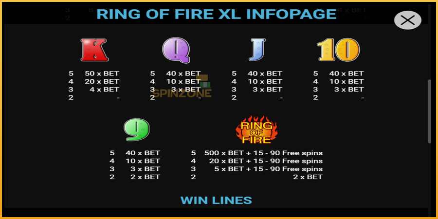 Ring of Fire XL màquina de joc per diners, imatge 3