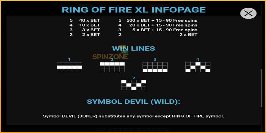 Ring of Fire XL màquina de joc per diners, imatge 4