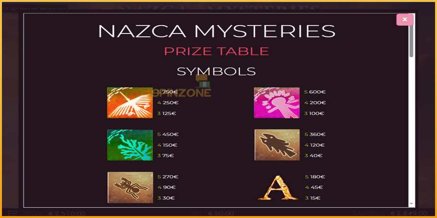 Nazca Mysteries màquina de joc per diners, imatge 5