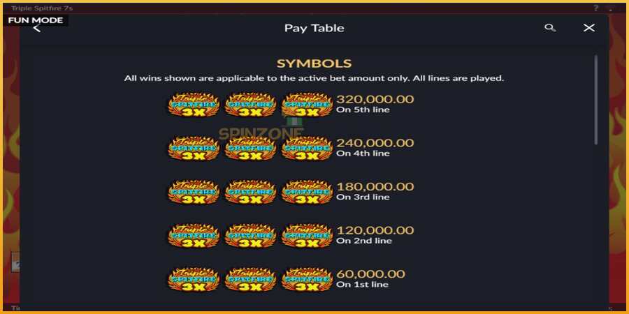 Triple 777 Spitfire màquina de joc per diners, imatge 4
