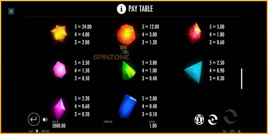 Flux màquina de joc per diners, imatge 4