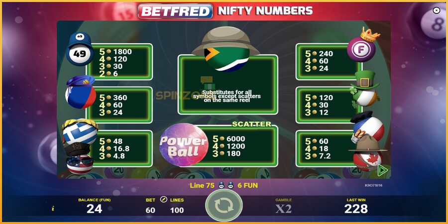 Betfred Nifty Numbers màquina de joc per diners, imatge 5