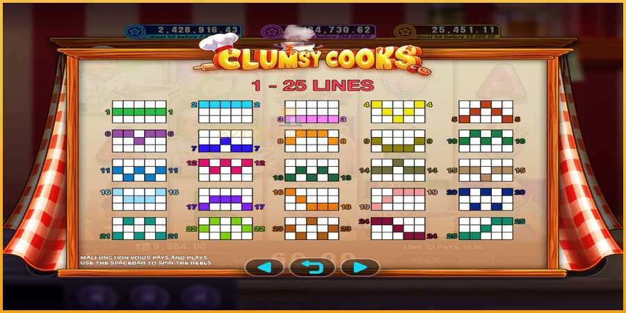 Clumsy Cooks màquina de joc per diners, imatge 4