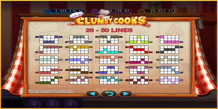 Clumsy Cooks màquina de joc per diners, imatge 5