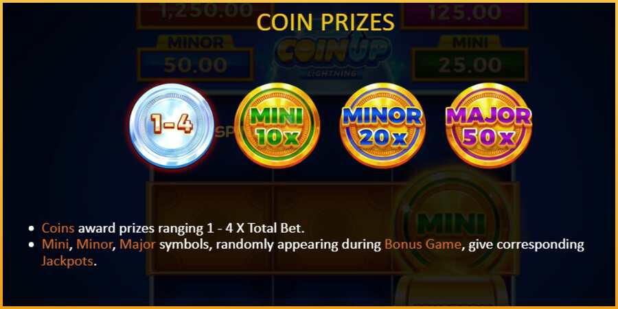 Coin UP Lightning màquina de joc per diners, imatge 4