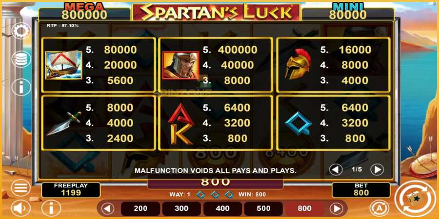 Spartans Luck Hold & Win màquina de joc per diners, imatge 4