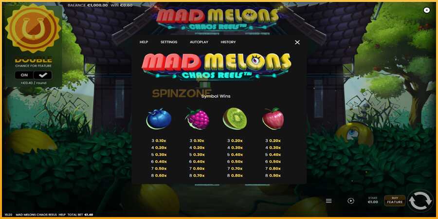 Mad Melons Chaos Reels màquina de joc per diners, imatge 5