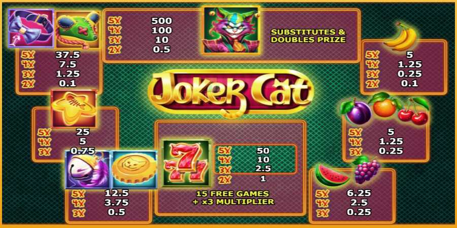 Joker Cat màquina de joc per diners, imatge 6