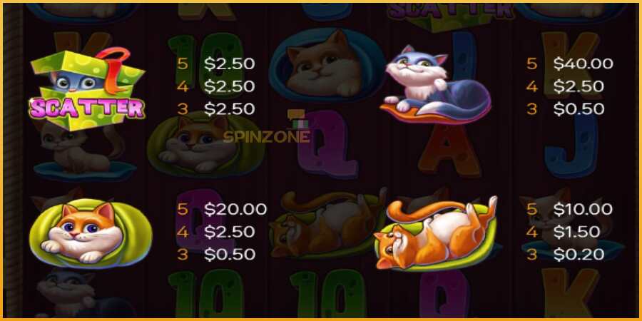 Meow Money Mania màquina de joc per diners, imatge 4