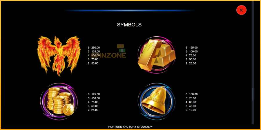 Phoenix Gold Blitz màquina de joc per diners, imatge 6