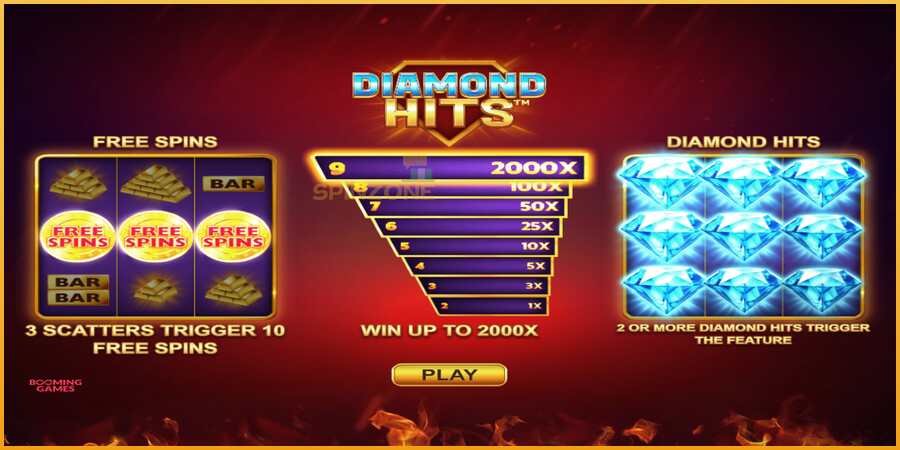 Diamond Hits màquina de joc per diners, imatge 1