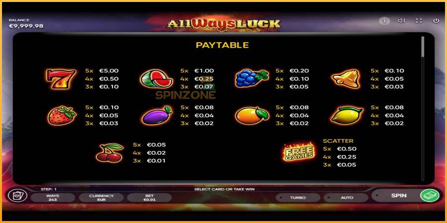 All Ways Luck màquina de joc per diners, imatge 4