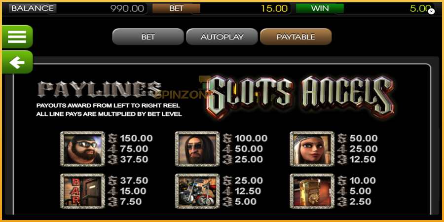 Slots Angels màquina de joc per diners, imatge 5