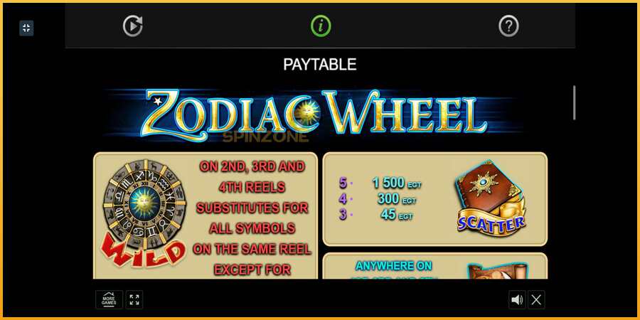 Zodiac Wheel màquina de joc per diners, imatge 6