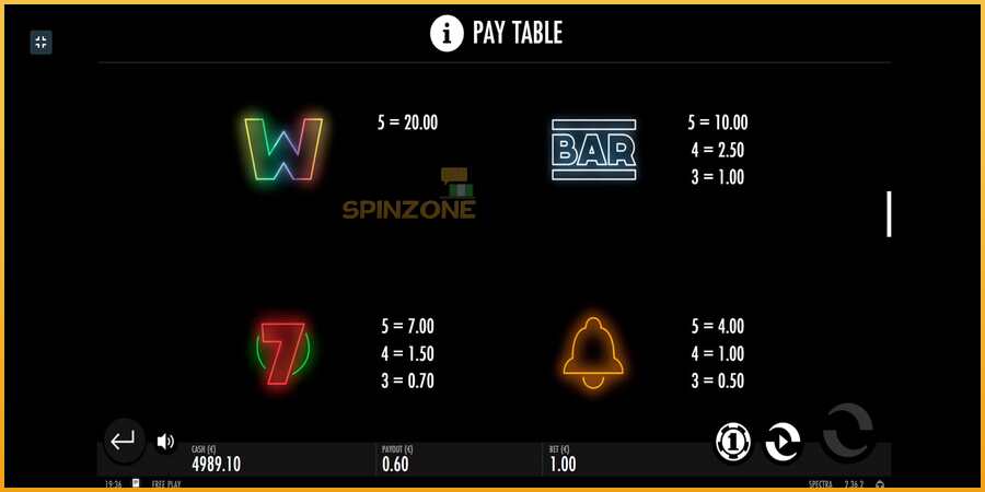 Spectra màquina de joc per diners, imatge 6