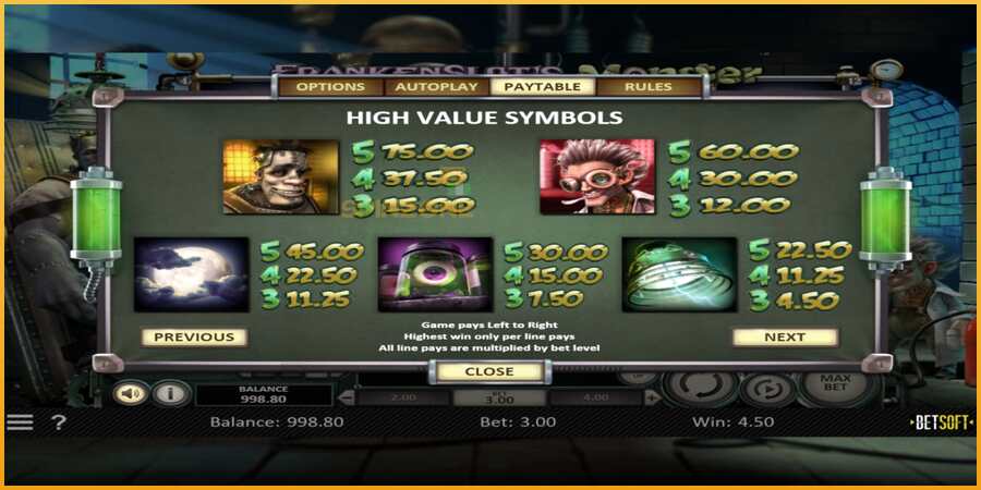 Frankenslots Monster màquina de joc per diners, imatge 6