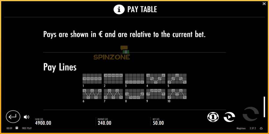 Magicious màquina de joc per diners, imatge 7