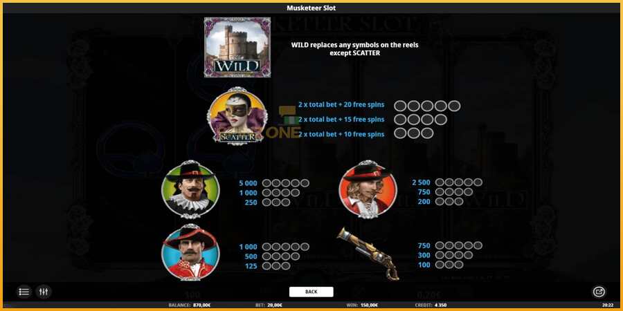 Musketeer Slot màquina de joc per diners, imatge 6