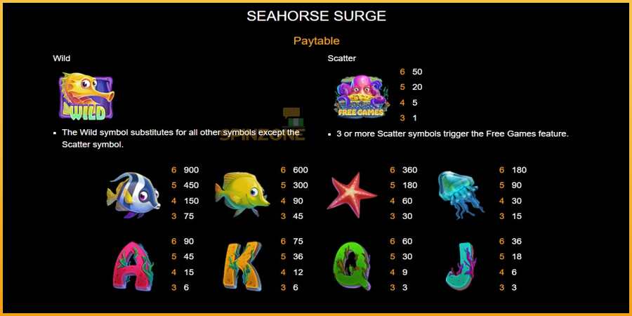 Seahorse Surge màquina de joc per diners, imatge 4