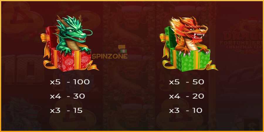 Dragon Fortune Frenzy Christmas Edition màquina de joc per diners, imatge 4