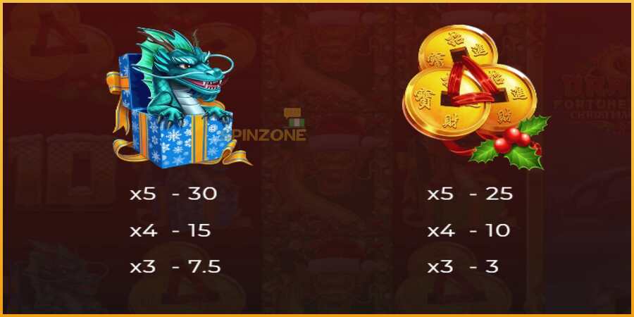 Dragon Fortune Frenzy Christmas Edition màquina de joc per diners, imatge 5