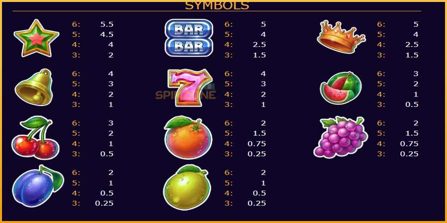 Storm Fruits 2 màquina de joc per diners, imatge 5