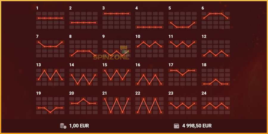 Red Hot 100 màquina de joc per diners, imatge 6