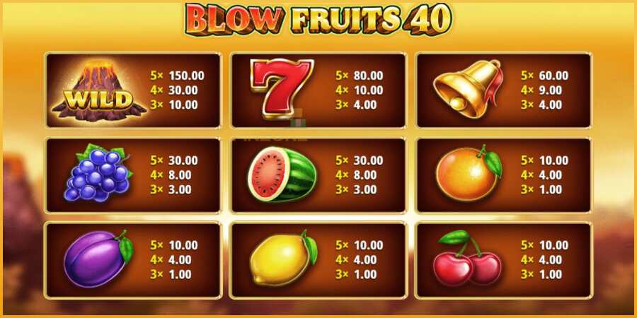 Blow Fruits 40 màquina de joc per diners, imatge 4