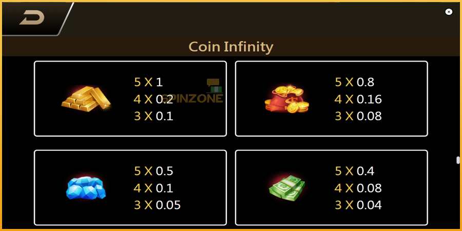 Coin Infinity Surge Reel màquina de joc per diners, imatge 6