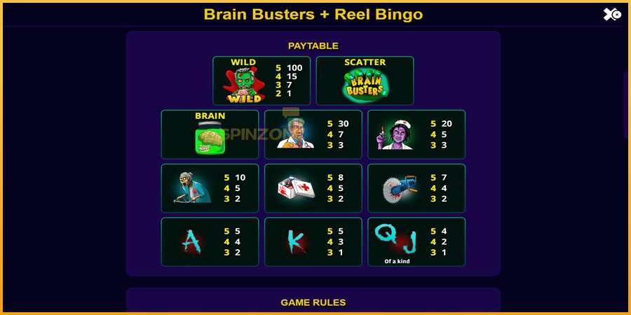 Brain Busters màquina de joc per diners, imatge 6