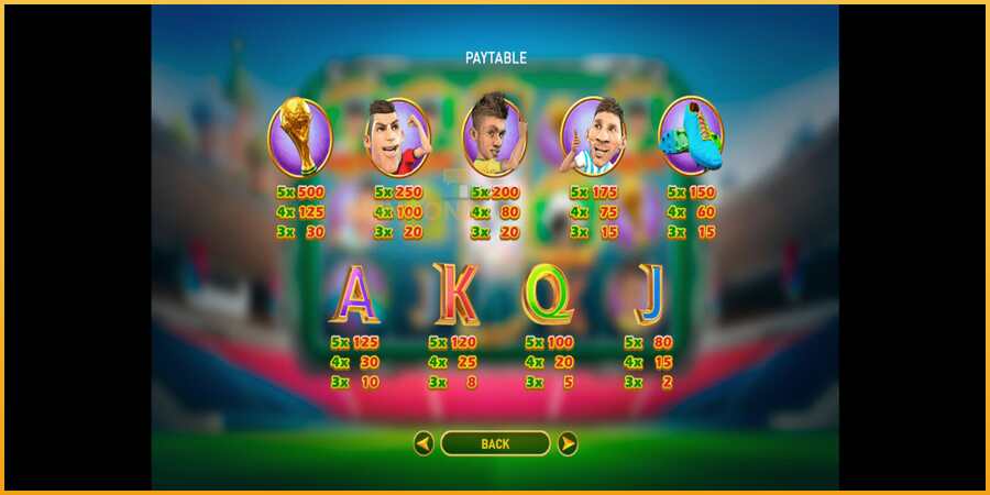 World Soccer Slot 2 màquina de joc per diners, imatge 6