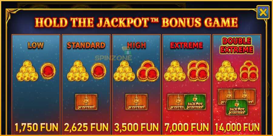 24 Coins Halloween Jackpots màquina de joc per diners, imatge 7