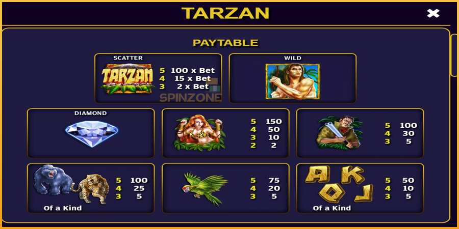 Tarzan màquina de joc per diners, imatge 4