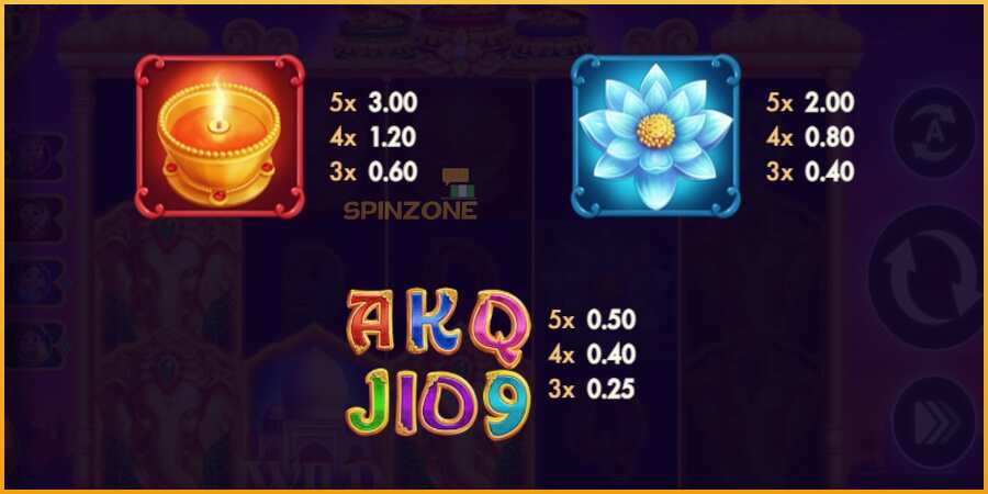 Elephants Gold Buy Bonus Combo màquina de joc per diners, imatge 5