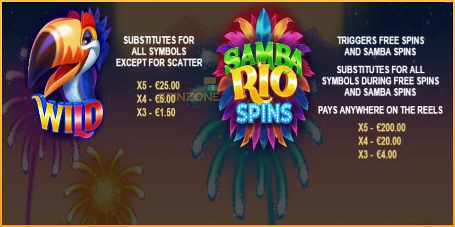 Samba Rio Spins màquina de joc per diners, imatge 4